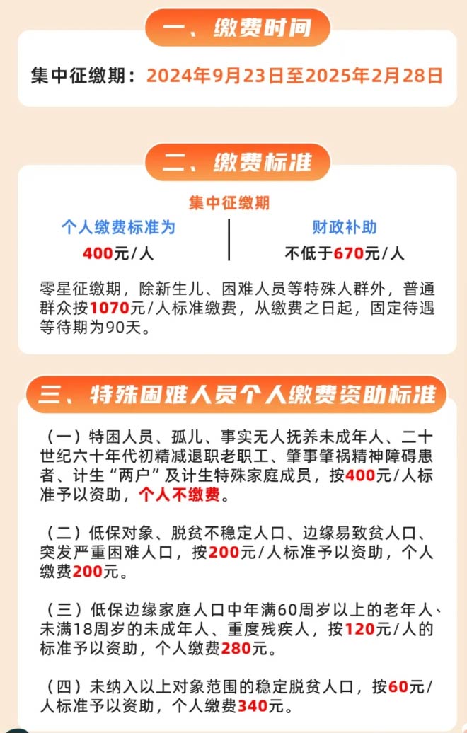 貴州省2025年城鄉居民醫保繳費時間