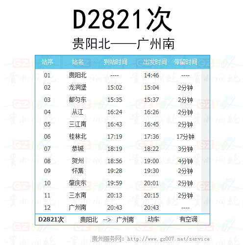貴廣高鐵動車D2821次時刻表