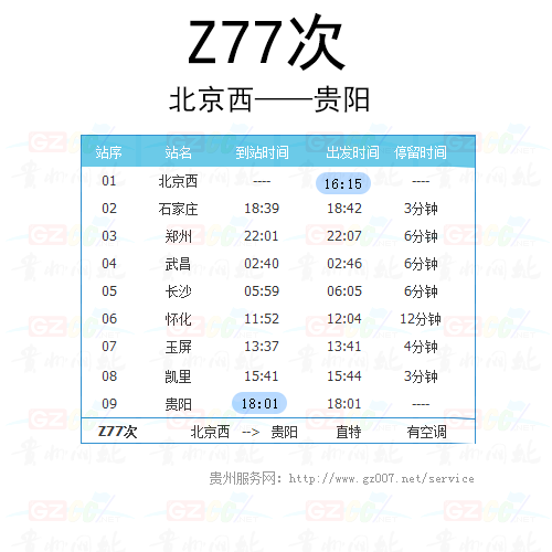 北京西到貴陽站Z77次時刻表