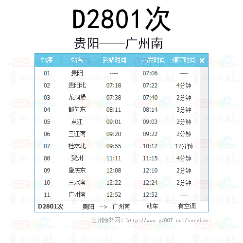 動車2801次時刻表