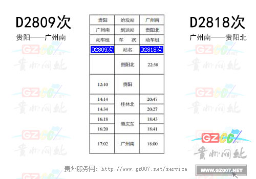 動車2818次時刻表