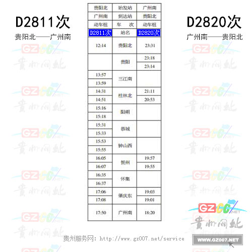 動車2811次時刻表