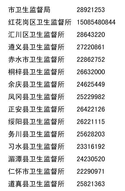 遵義市衛(wèi)生監(jiān)督公布全市各地舉報(bào)電話
