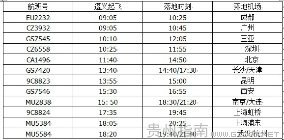 遵義機(jī)場星期三航班時(shí)刻表